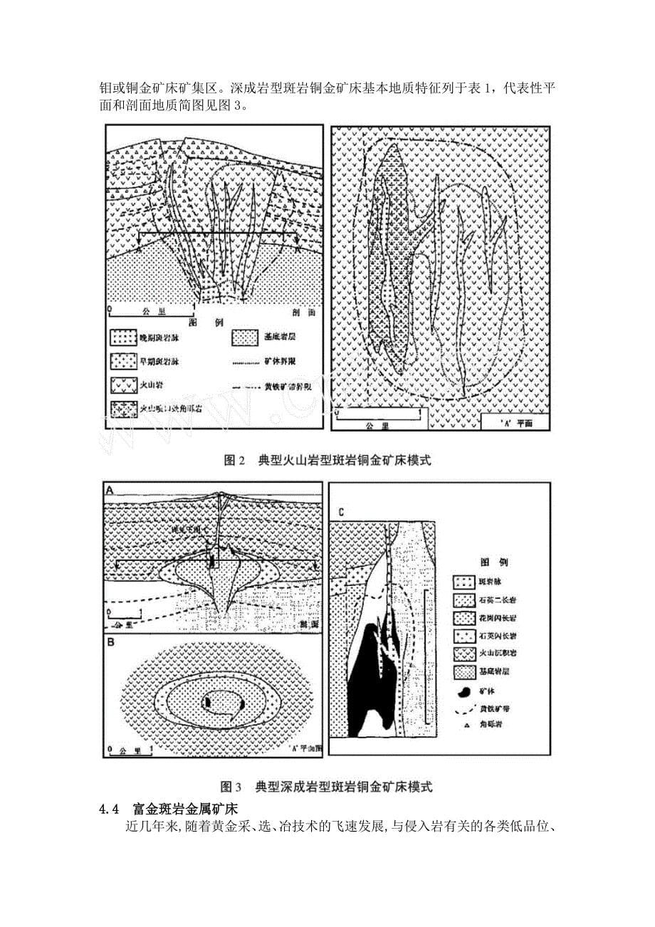 斑岩型铜金矿床研究新进展_第5页