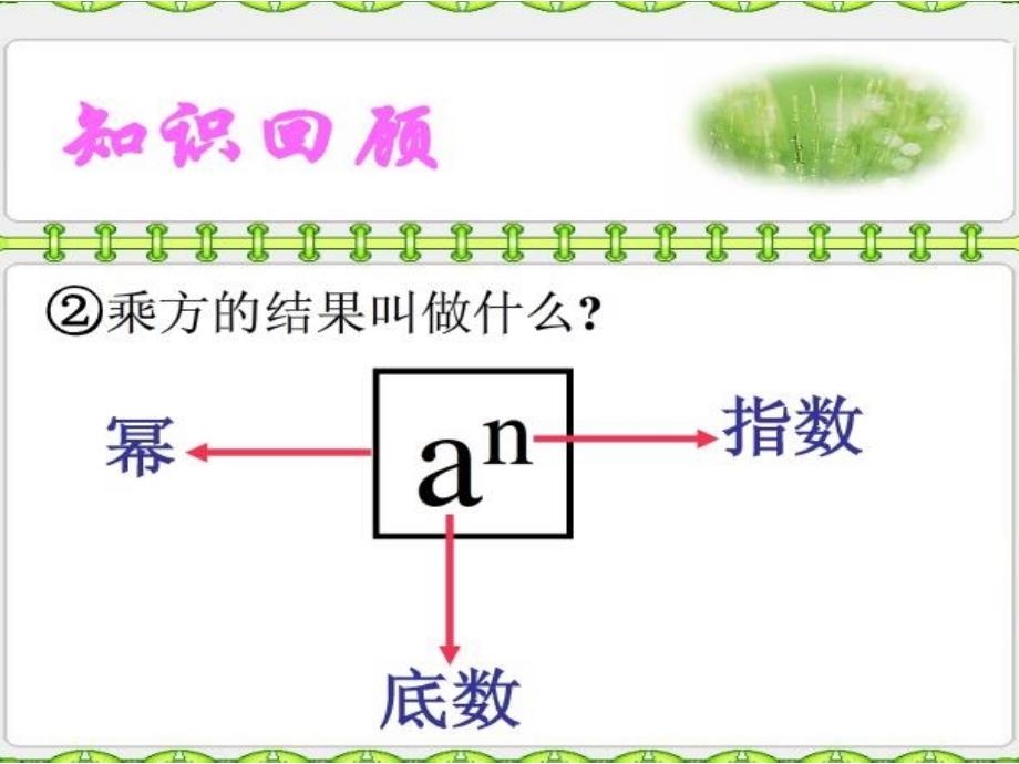 同底数幂的乘法 (3)_第3页