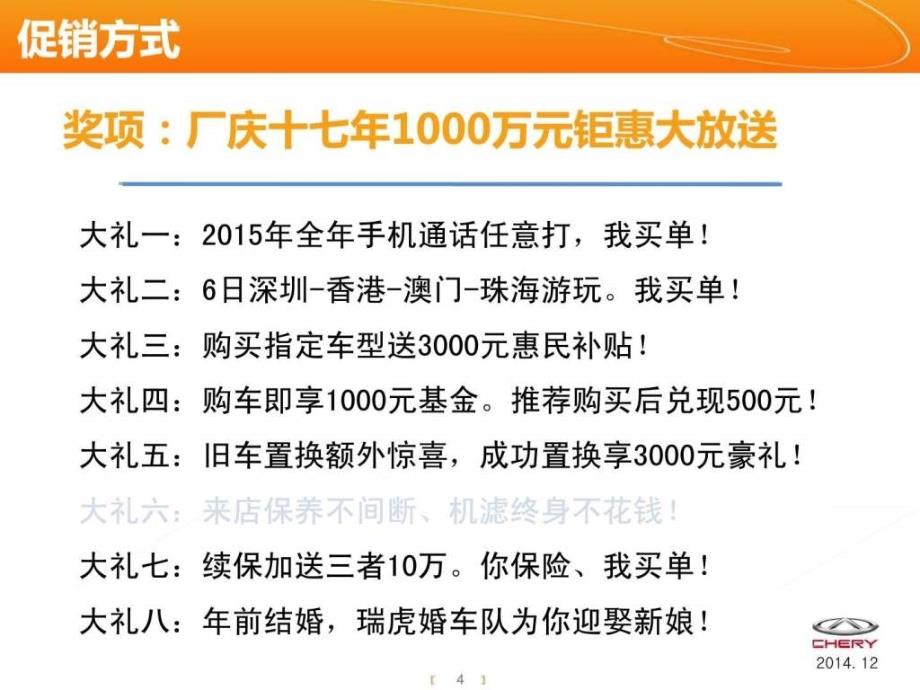 12月团购会促销方案.12.ppt_第4页