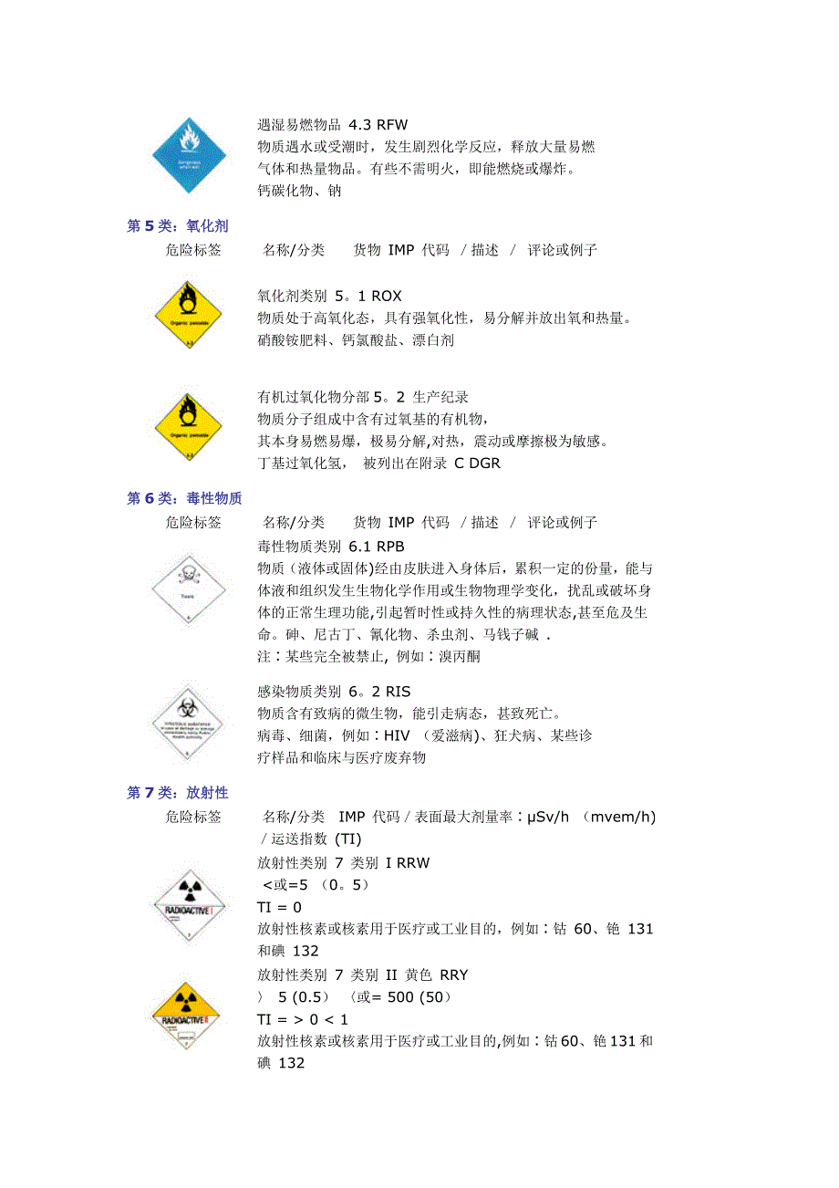 九大危险品分类等级及其标识.doc_第3页