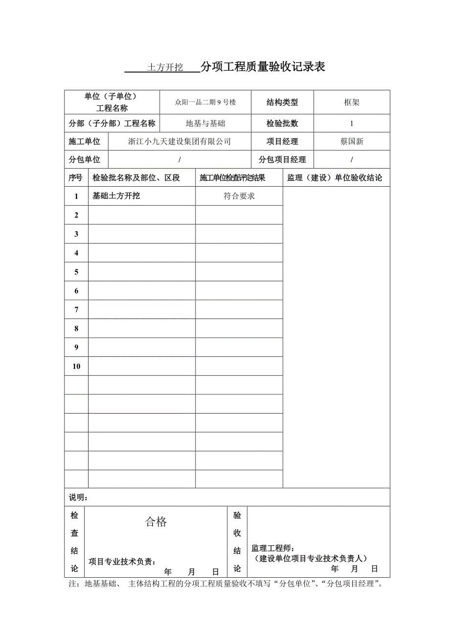 分项工程质量验收记录表(模板)_第1页