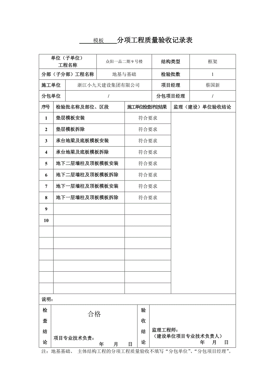 分项工程质量验收记录表(模板)_第3页