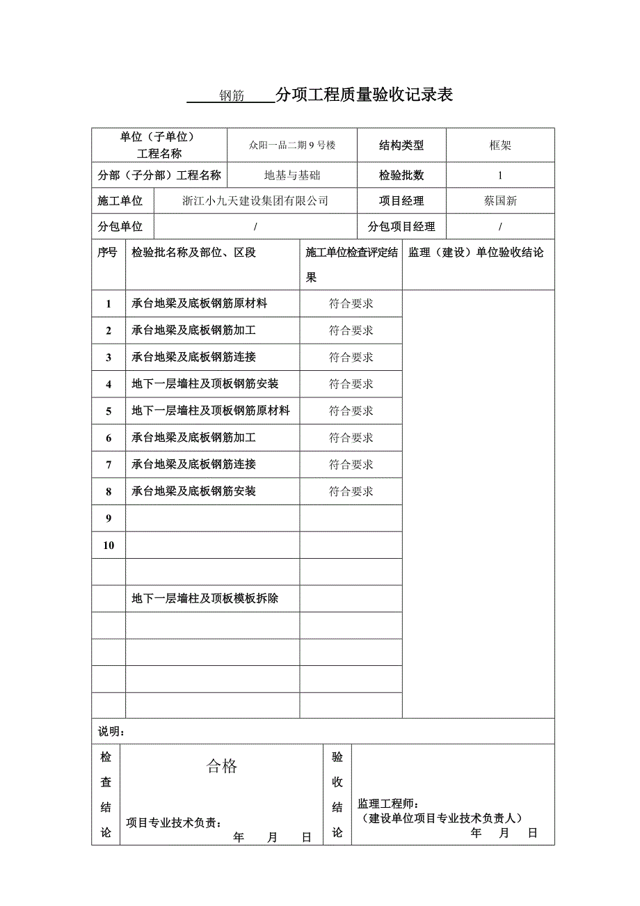 分项工程质量验收记录表(模板)_第4页