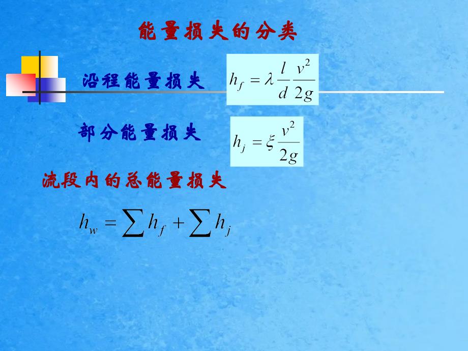 流动阻力和能量损失1ppt课件_第4页