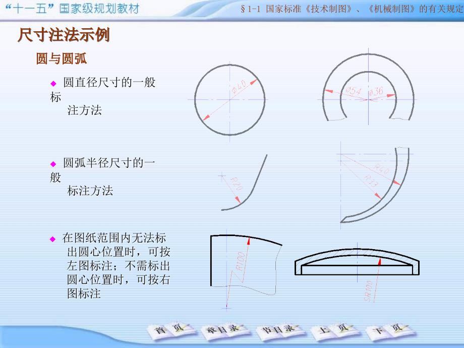 机械制图课件：01_制图基本知识(2)尺寸注法示例_第1页