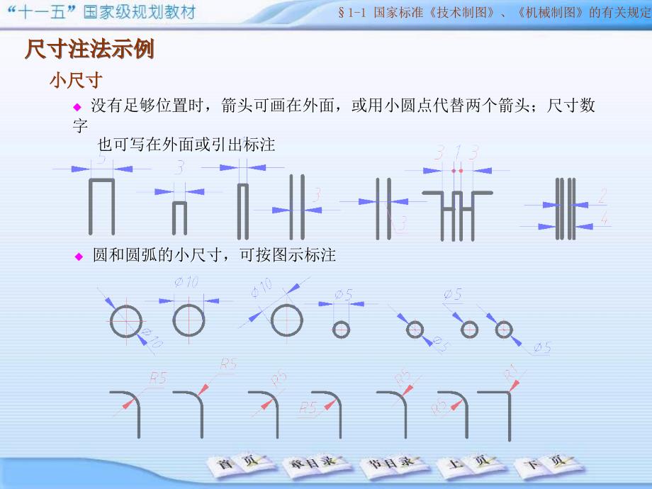 机械制图课件：01_制图基本知识(2)尺寸注法示例_第2页