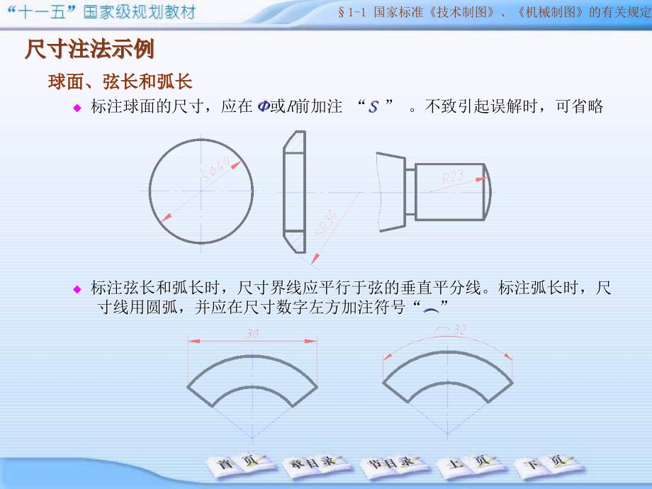 机械制图课件：01_制图基本知识(2)尺寸注法示例_第3页