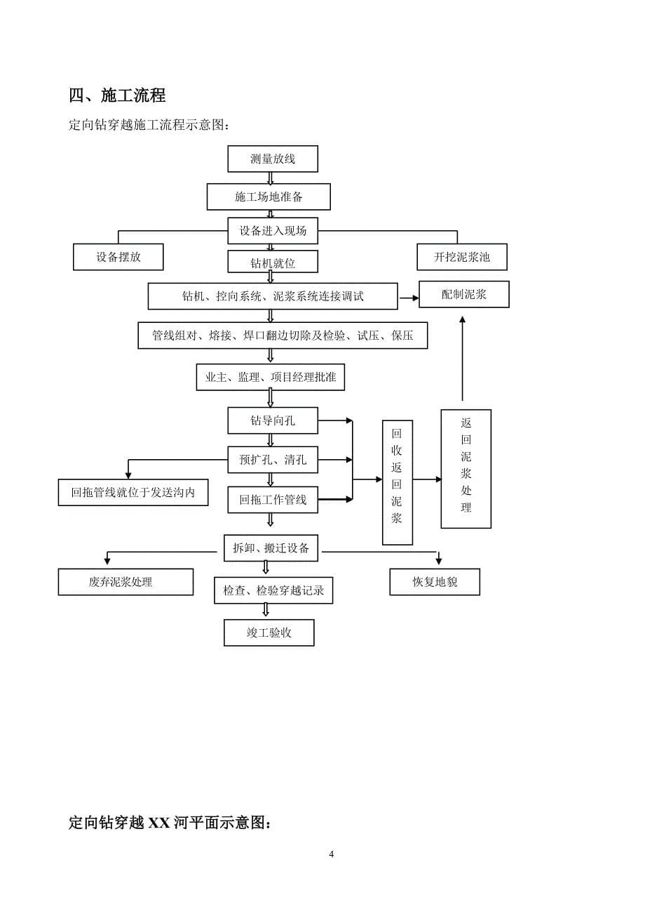 燃气工程定向钻穿越河流施工方案【建筑施工资料】.doc_第5页