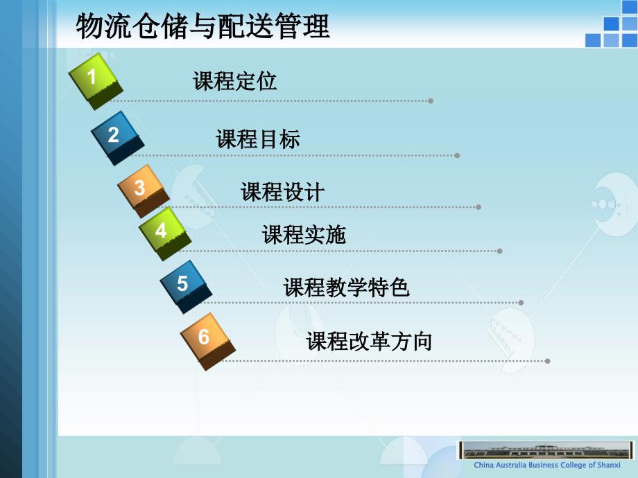 《物流仓配管理说》PPT课件_第2页