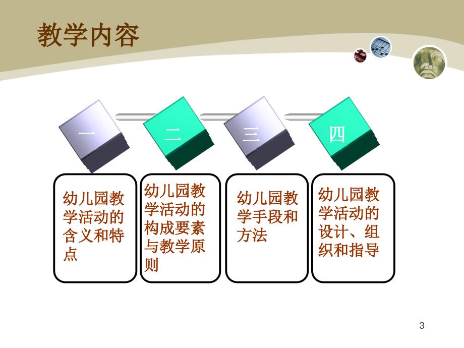 幼儿园教学活动ppt课件_第3页