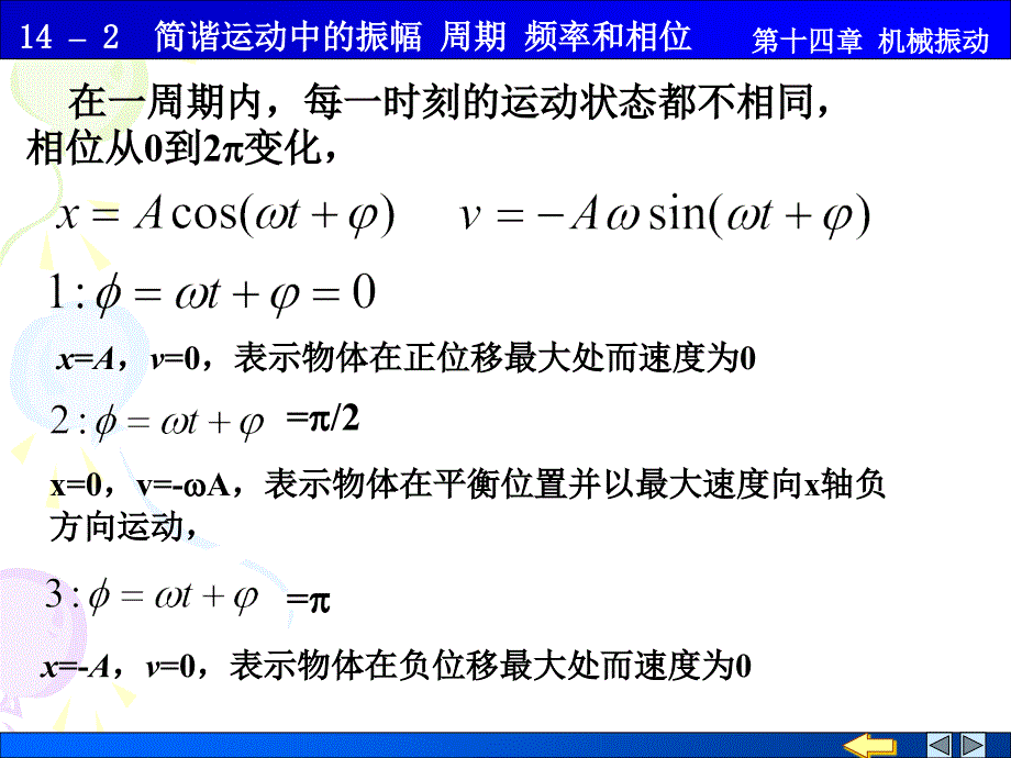 14-2简谐运动中的振幅 周期 频率和相位_第3页