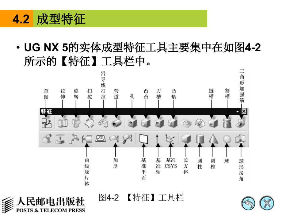 第4章实体建模_第4页