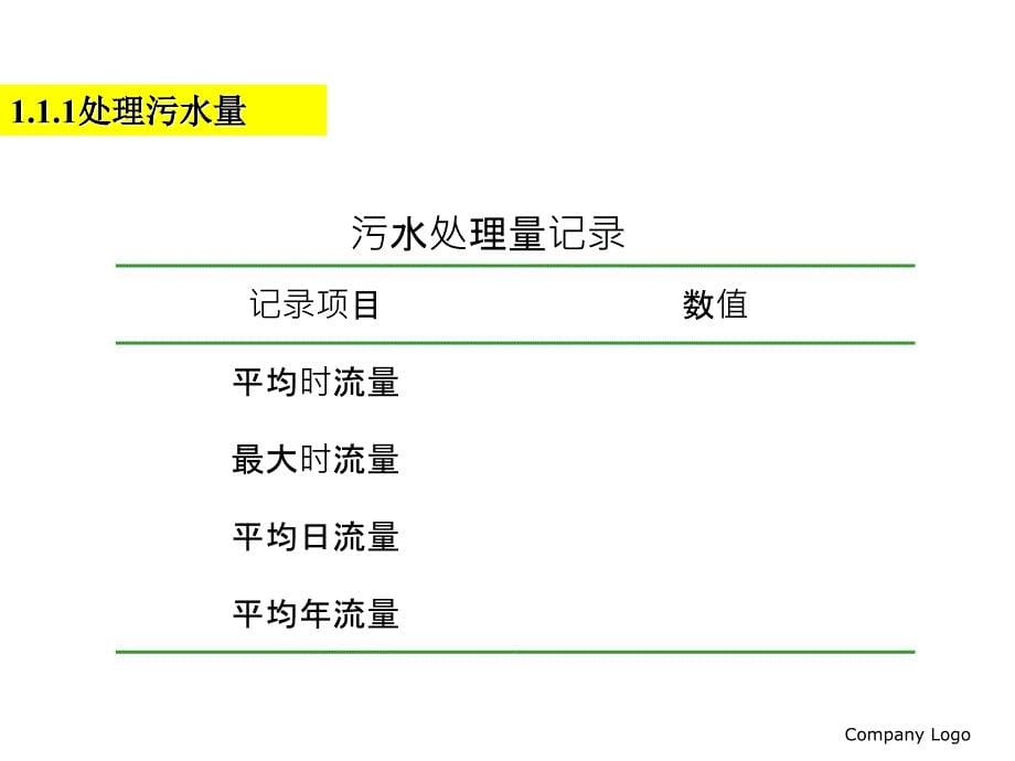 城市污水厂污水处理系统的运行管理PPT125页_第5页