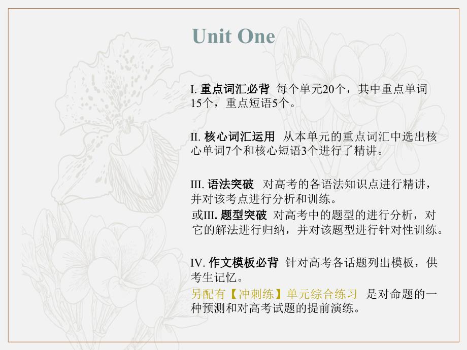 新课标英语艺考生文化课冲刺点金课件：Unit One_第1页