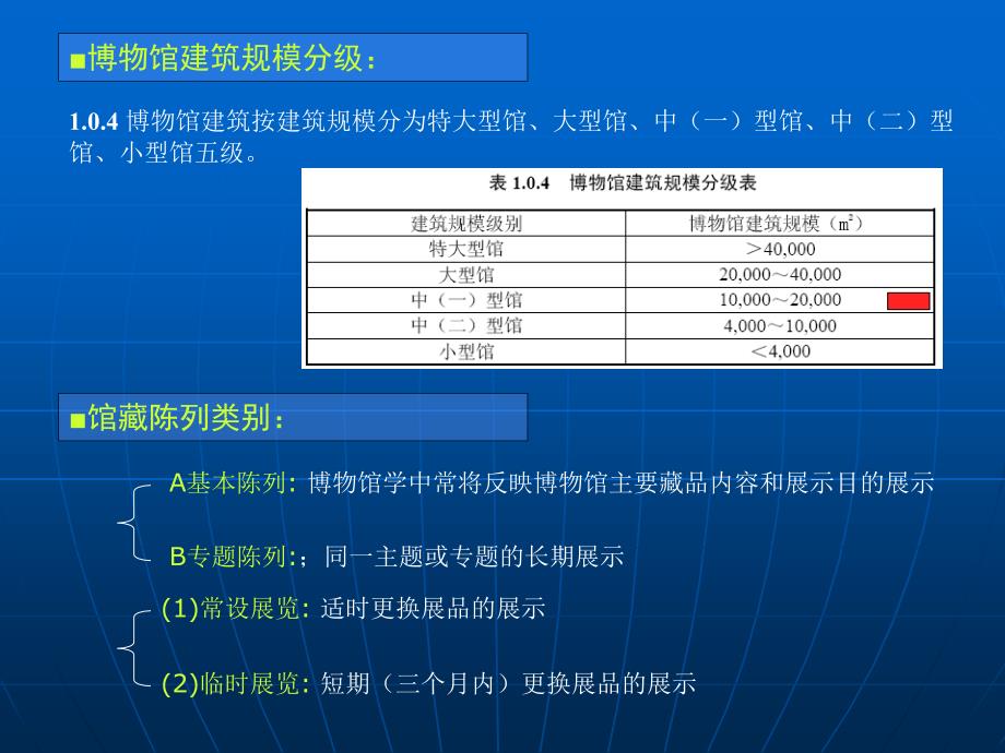 博物馆设计要点410_第2页