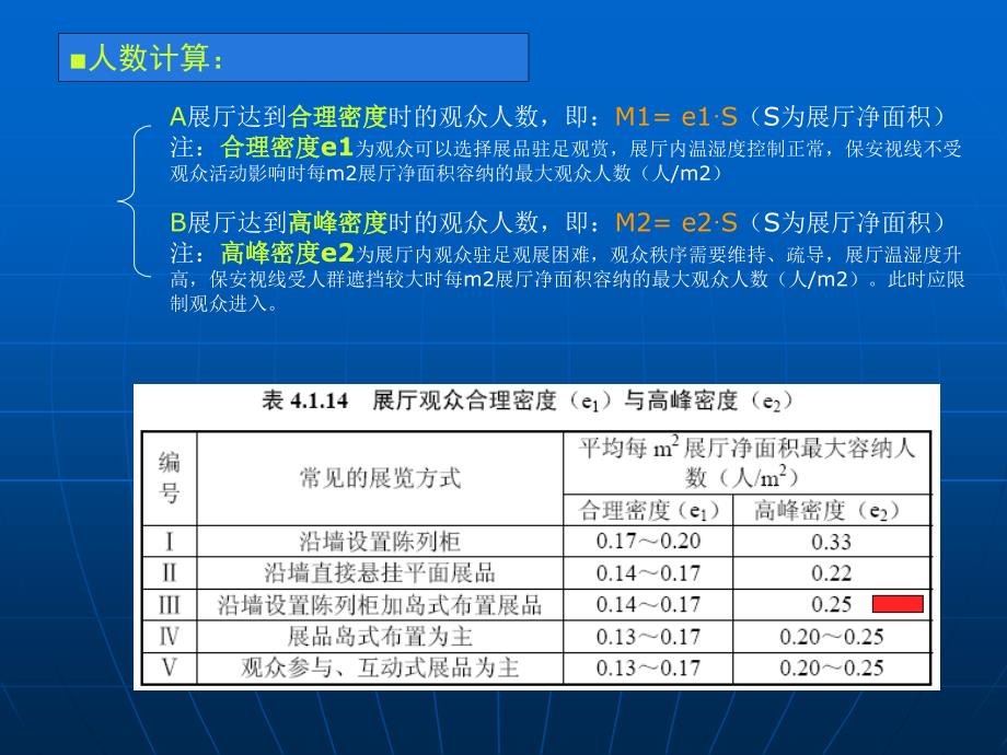 博物馆设计要点410_第3页