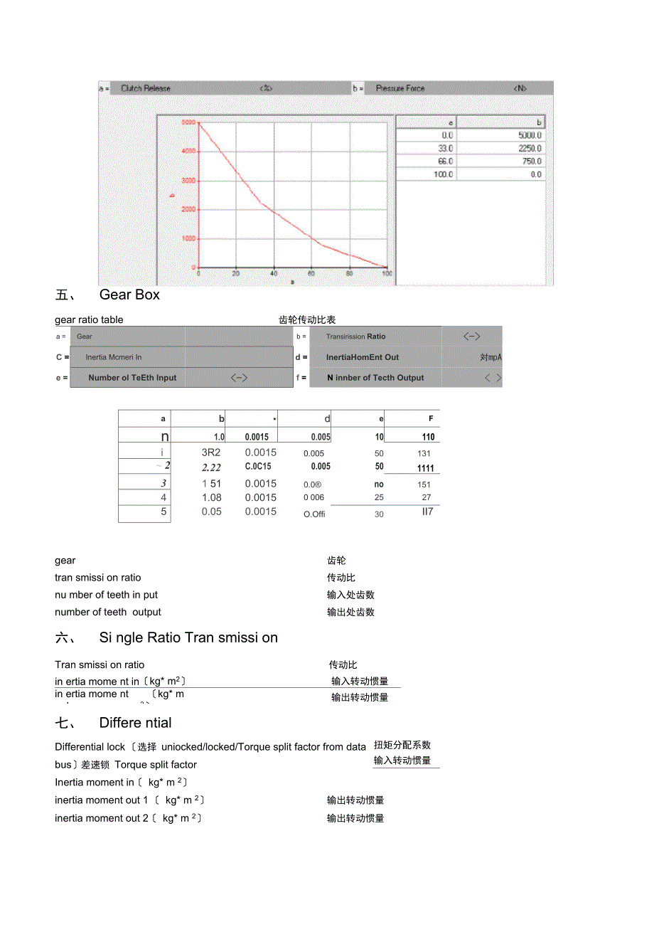 动力匹配参数_第4页