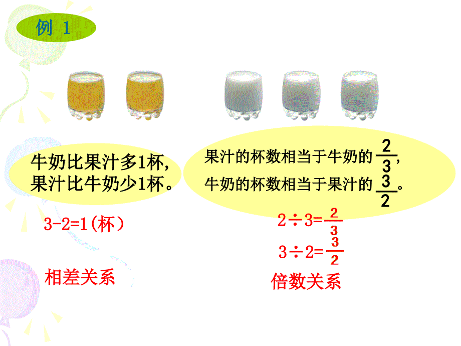 小学六年级上册数学苏教版5认识比_第2页