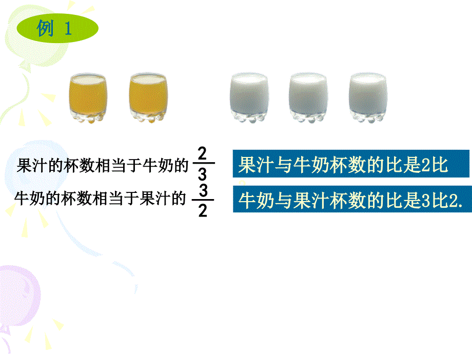 小学六年级上册数学苏教版5认识比_第3页