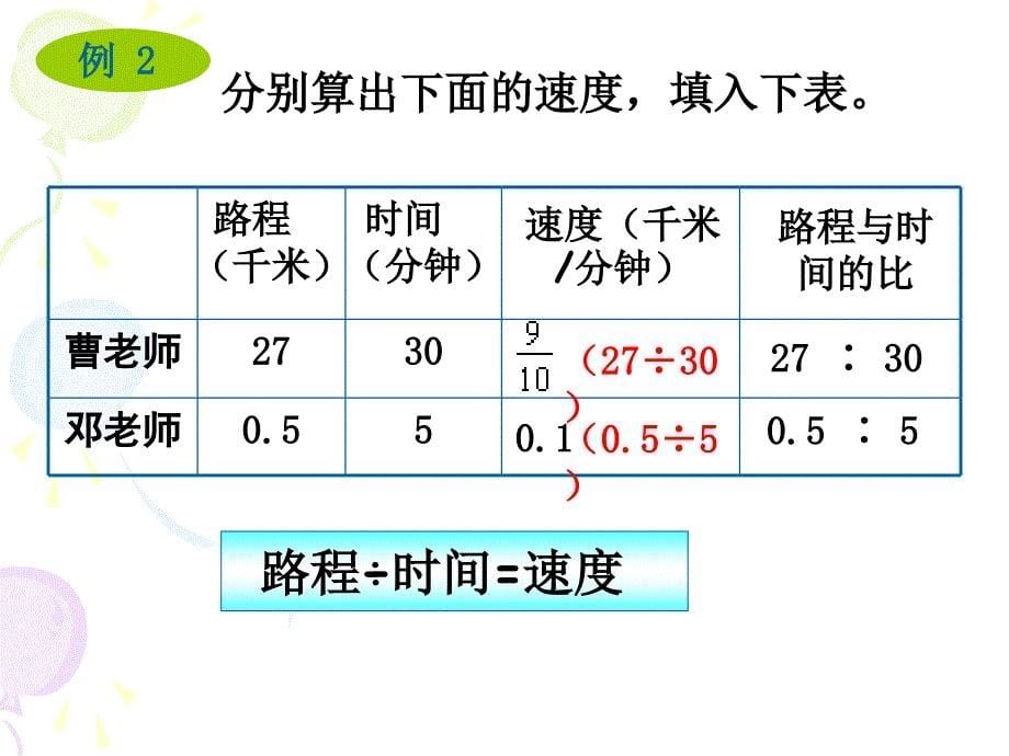 小学六年级上册数学苏教版5认识比_第5页