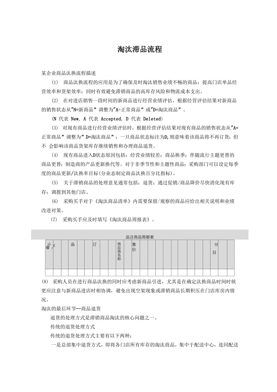 淘汰滞品流程_第1页