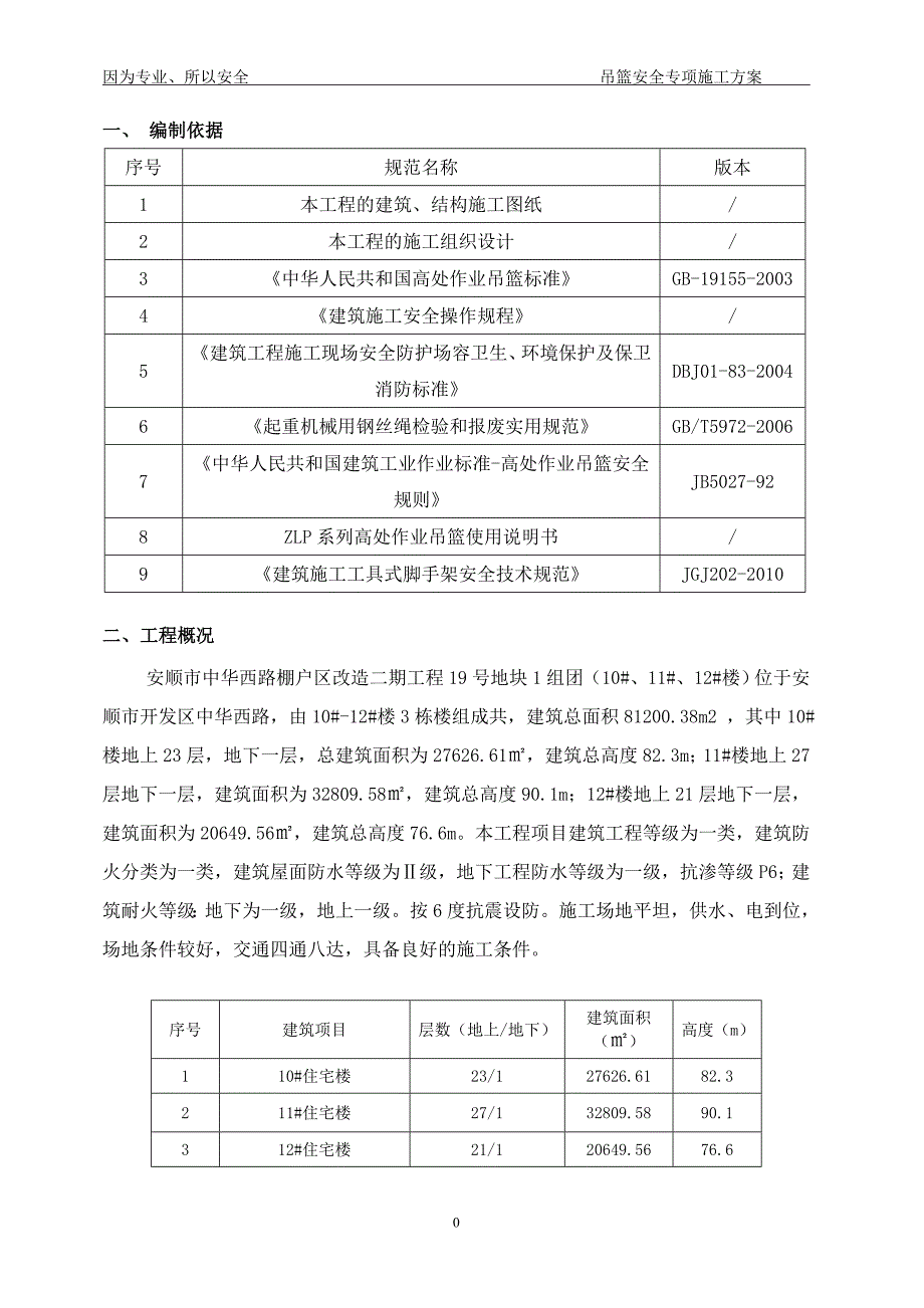 吊篮安全专项施工方案_第3页