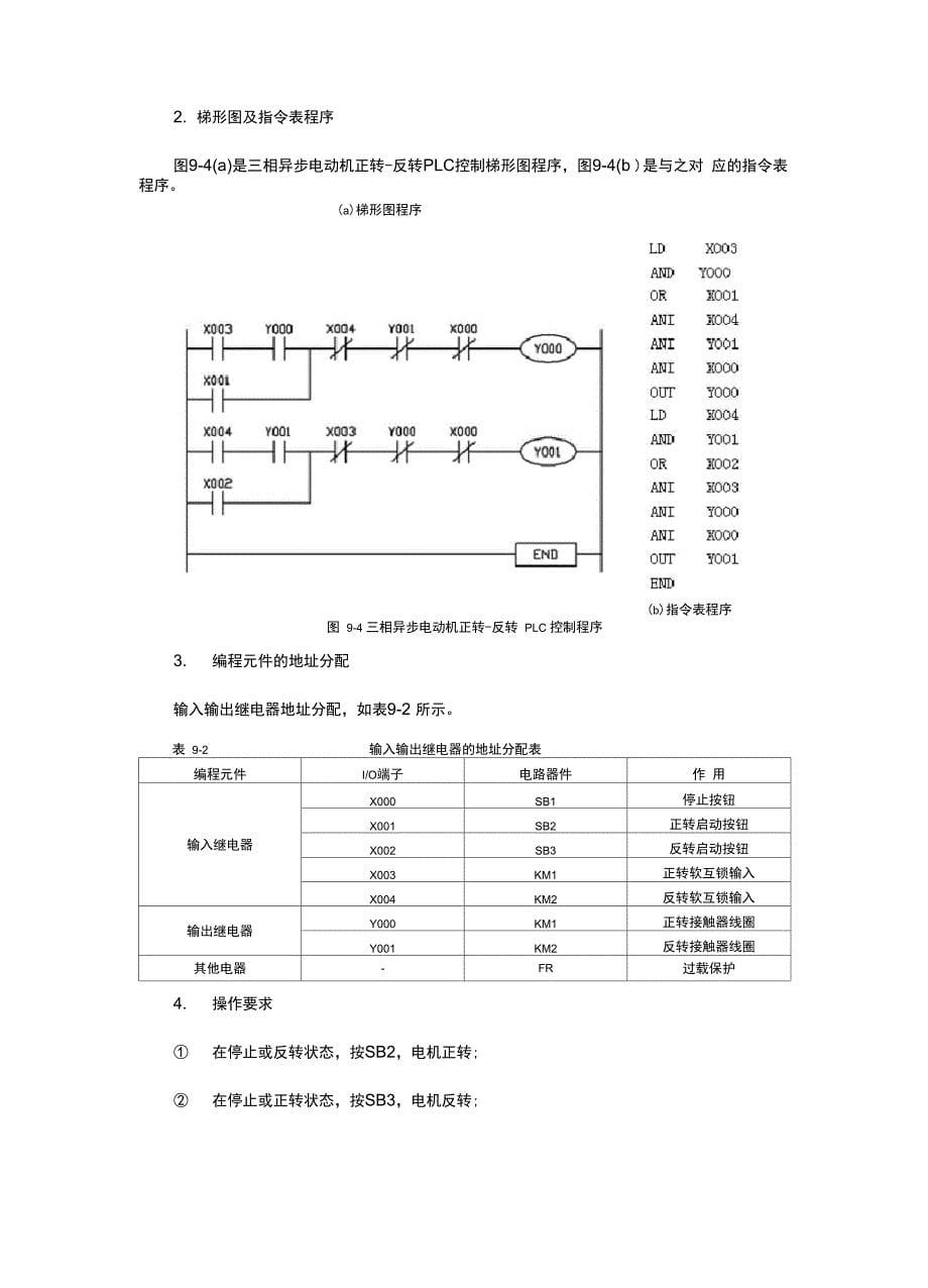 三相异步电动机地PLC控制_第5页