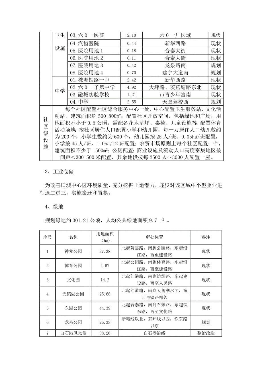 株洲旧城区城市更新规划.doc_第5页