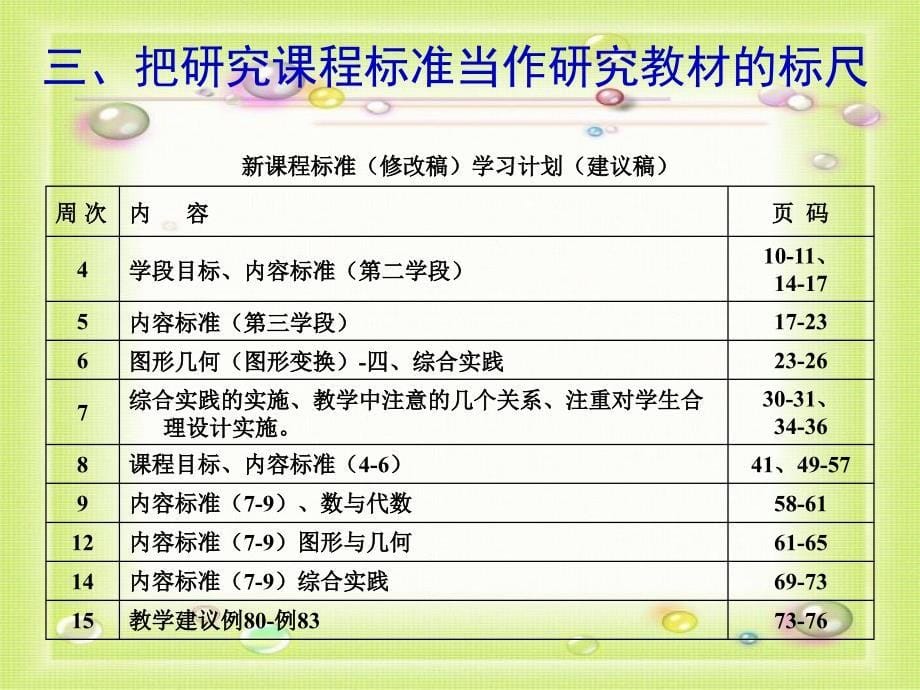 数学学科组工作有效开展_第5页