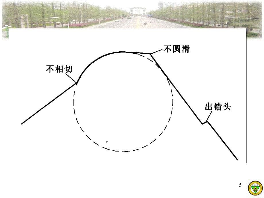 [教育]道路平面线形设计_第5页