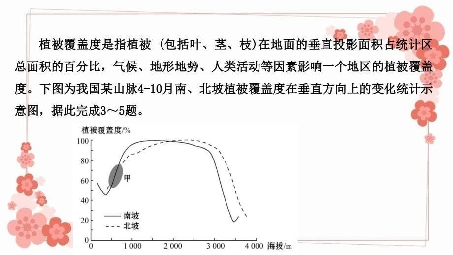 江苏专用2022版高考地理一轮复习课时作业十六自然地理环境的整体性课件新人教版_第5页