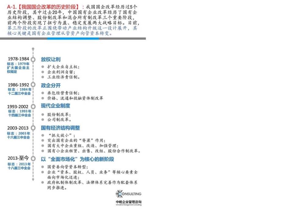 国企改革的机遇与挑战图文.ppt_第4页