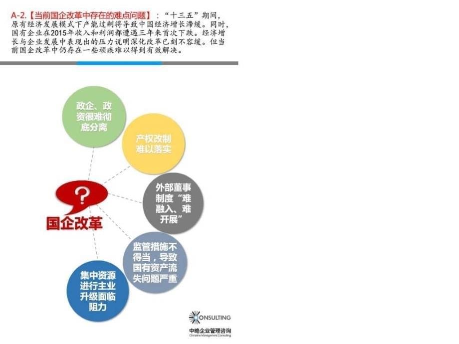 国企改革的机遇与挑战图文.ppt_第5页