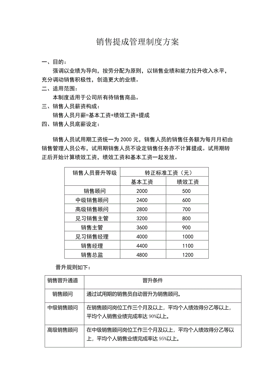 销售提成管理制度方案_第1页