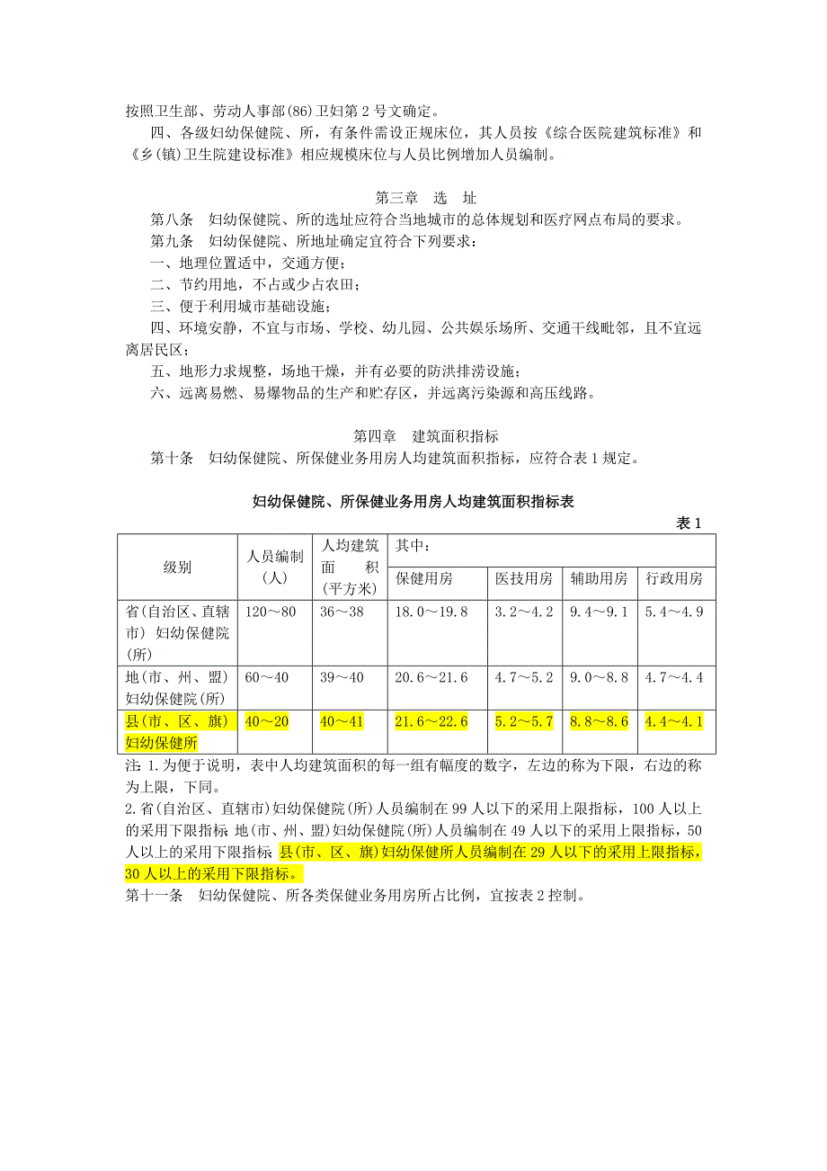 妇幼保健院建设标准_第2页