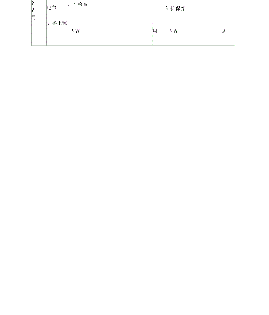 电气仪表设备维护保养新规制度_第4页