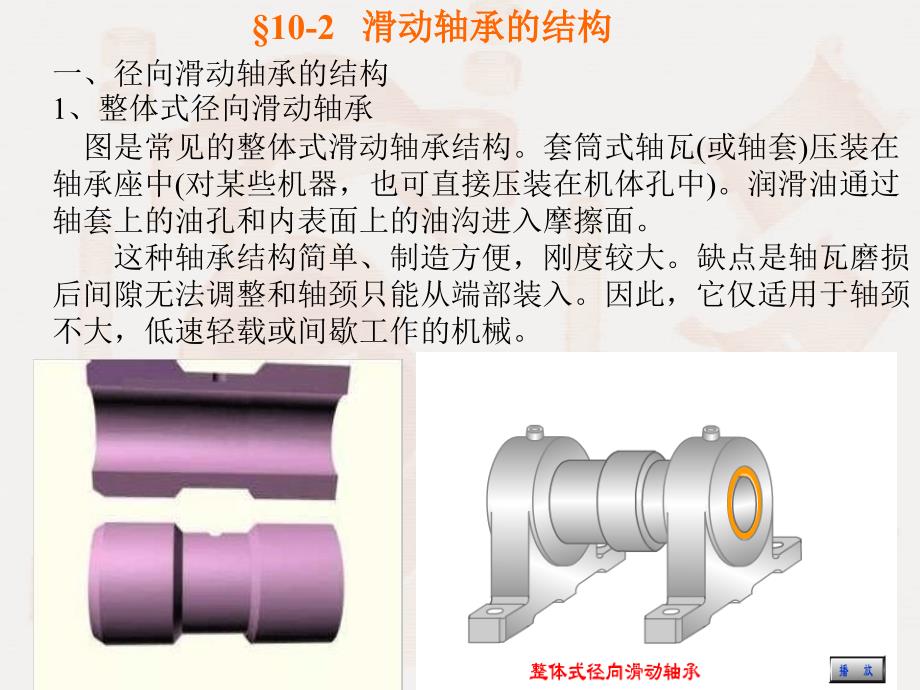 第十章滑动轴承_第3页