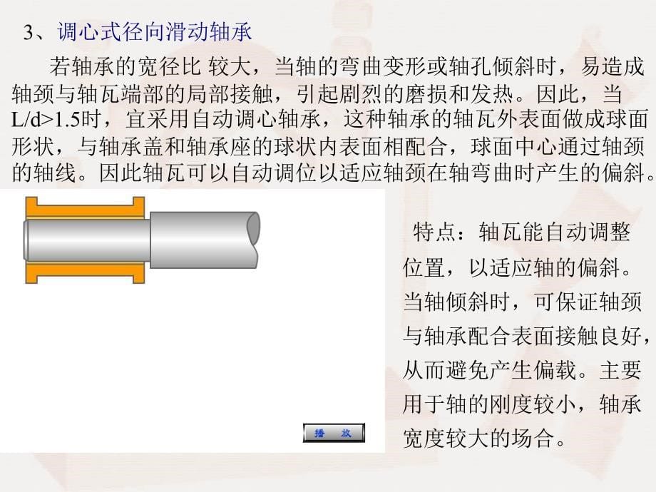 第十章滑动轴承_第5页