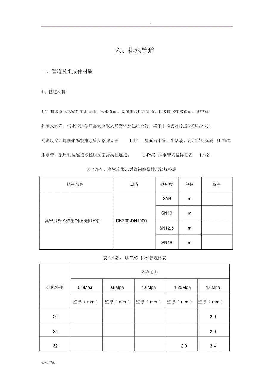 排水管道施工技术要求_第1页