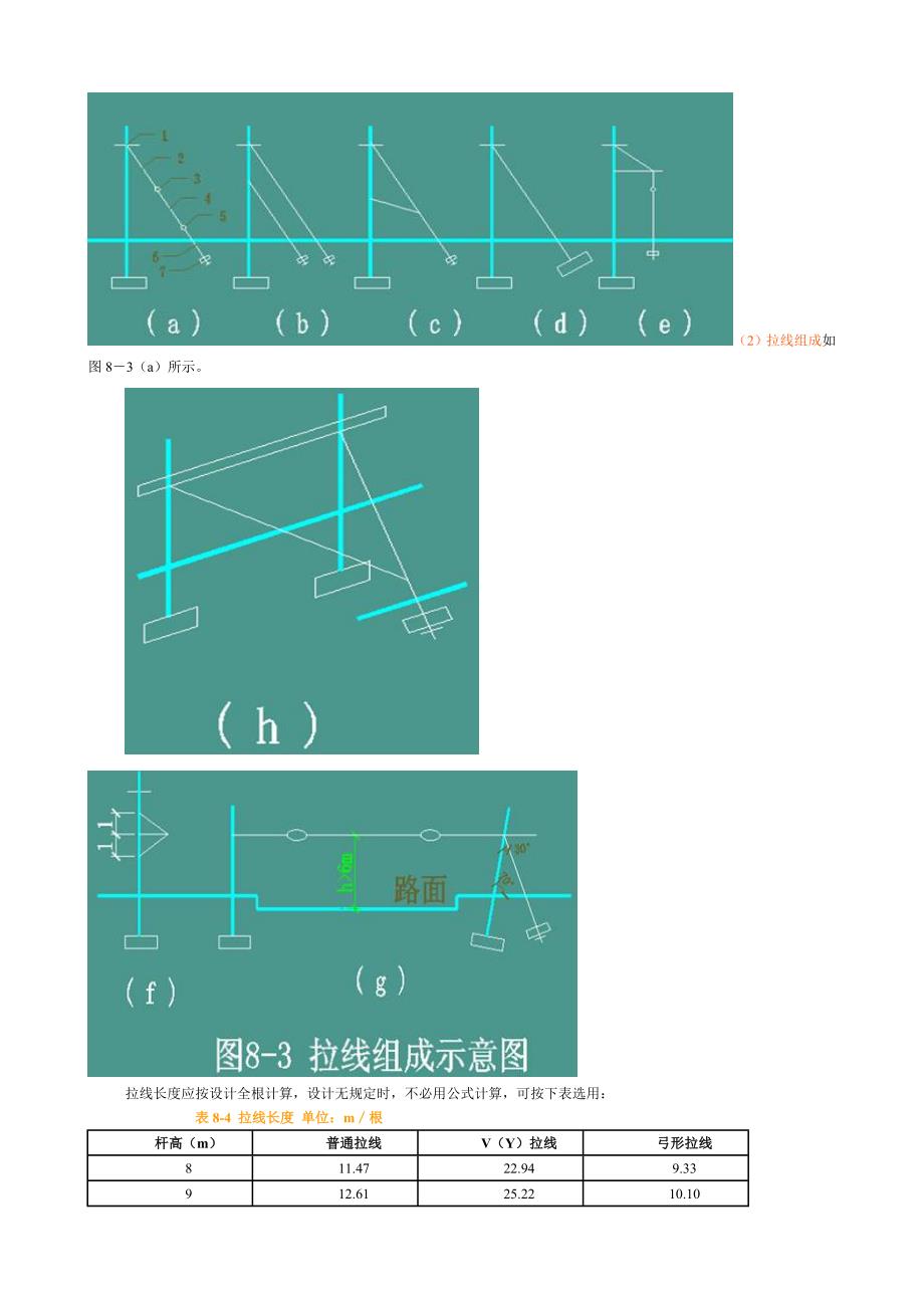 室外电线路工程施工图预算_第4页