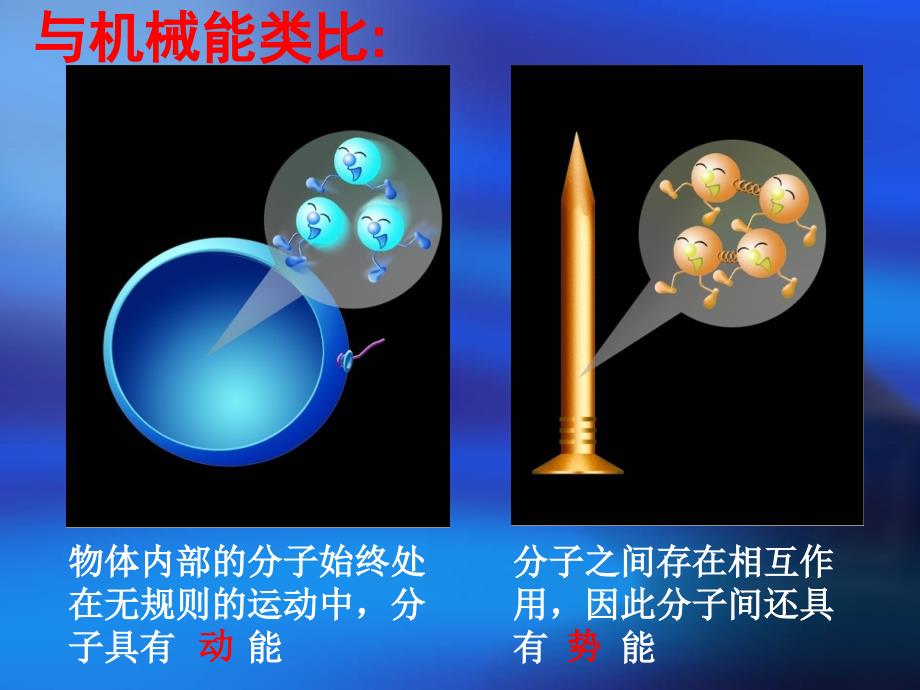 《内能热传递》课件_第4页