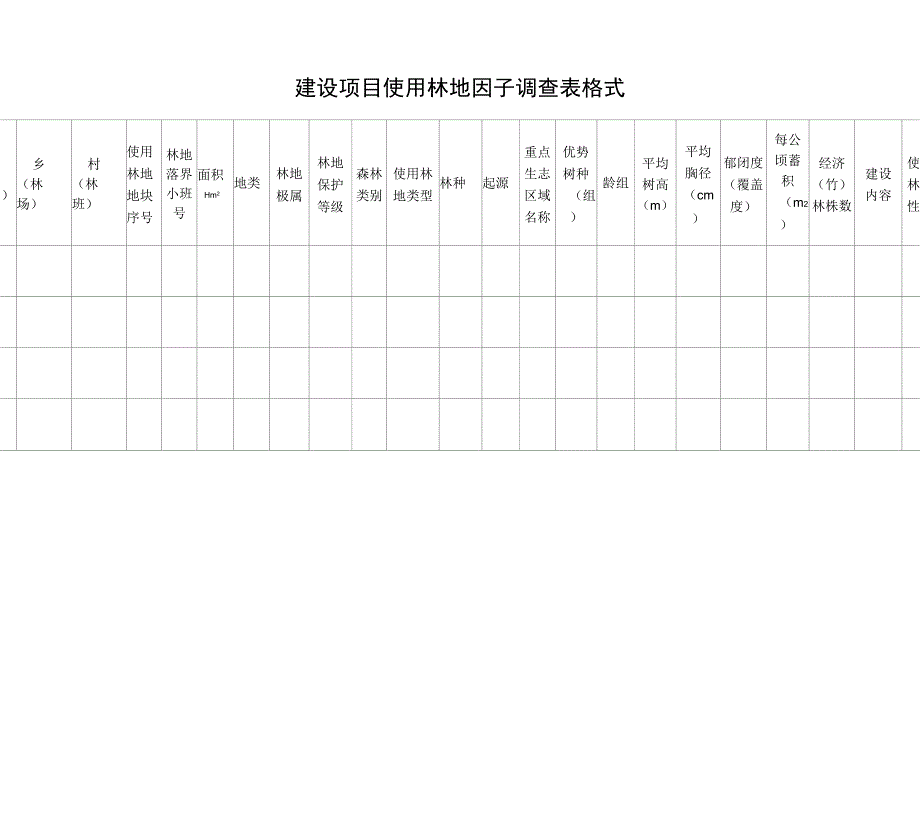 建设项目使用林地各类调查表格式_第1页