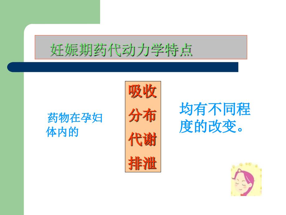 妊娠哺乳期用药1课件_第3页