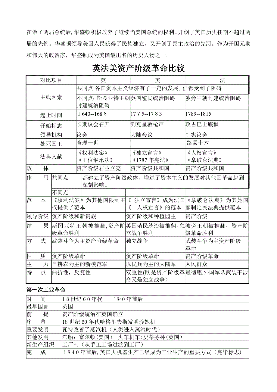 英法美资产阶级革命比较_第3页