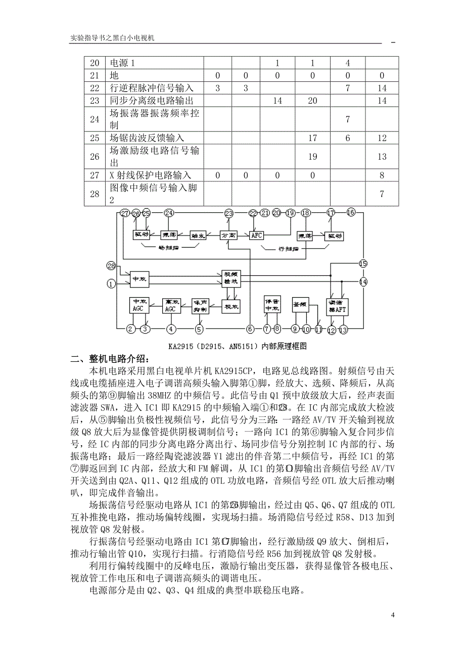 黑白小电视实验指导书_第4页