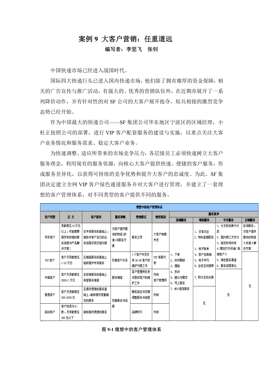 案例9 大客户营销_第1页
