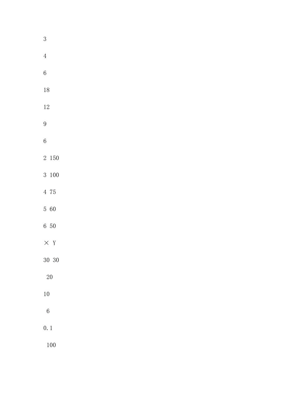 反比例应用题_第2页