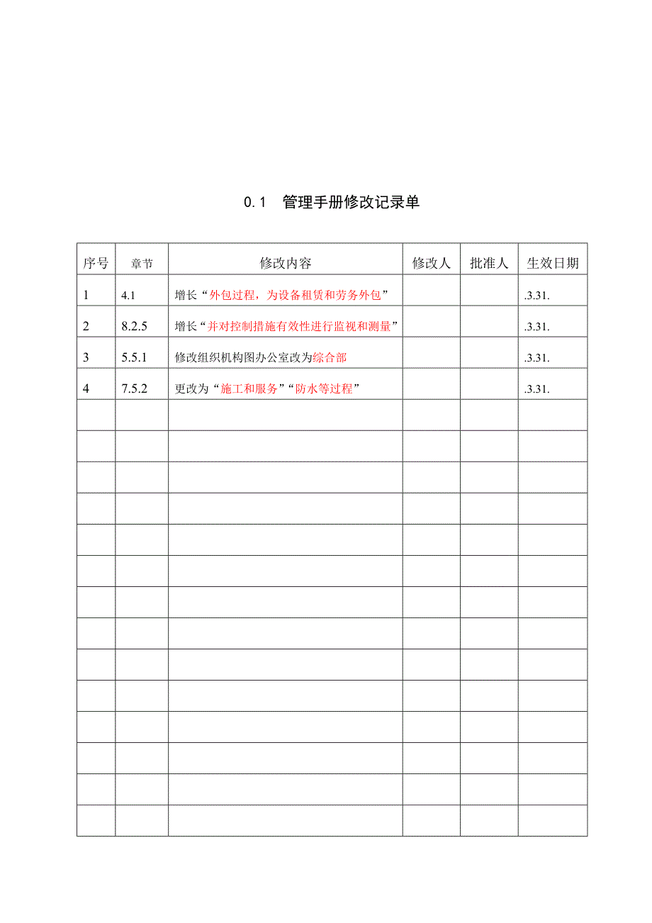 公司管理手册制度规范工作范文实用文档_第3页