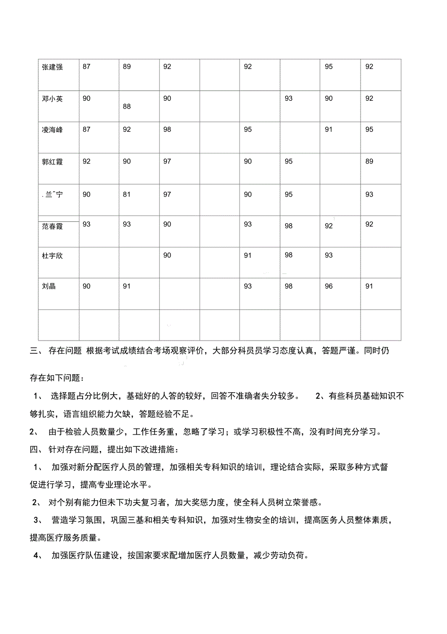 2017年检验科上半年三基知识考试成绩汇总分析_第2页