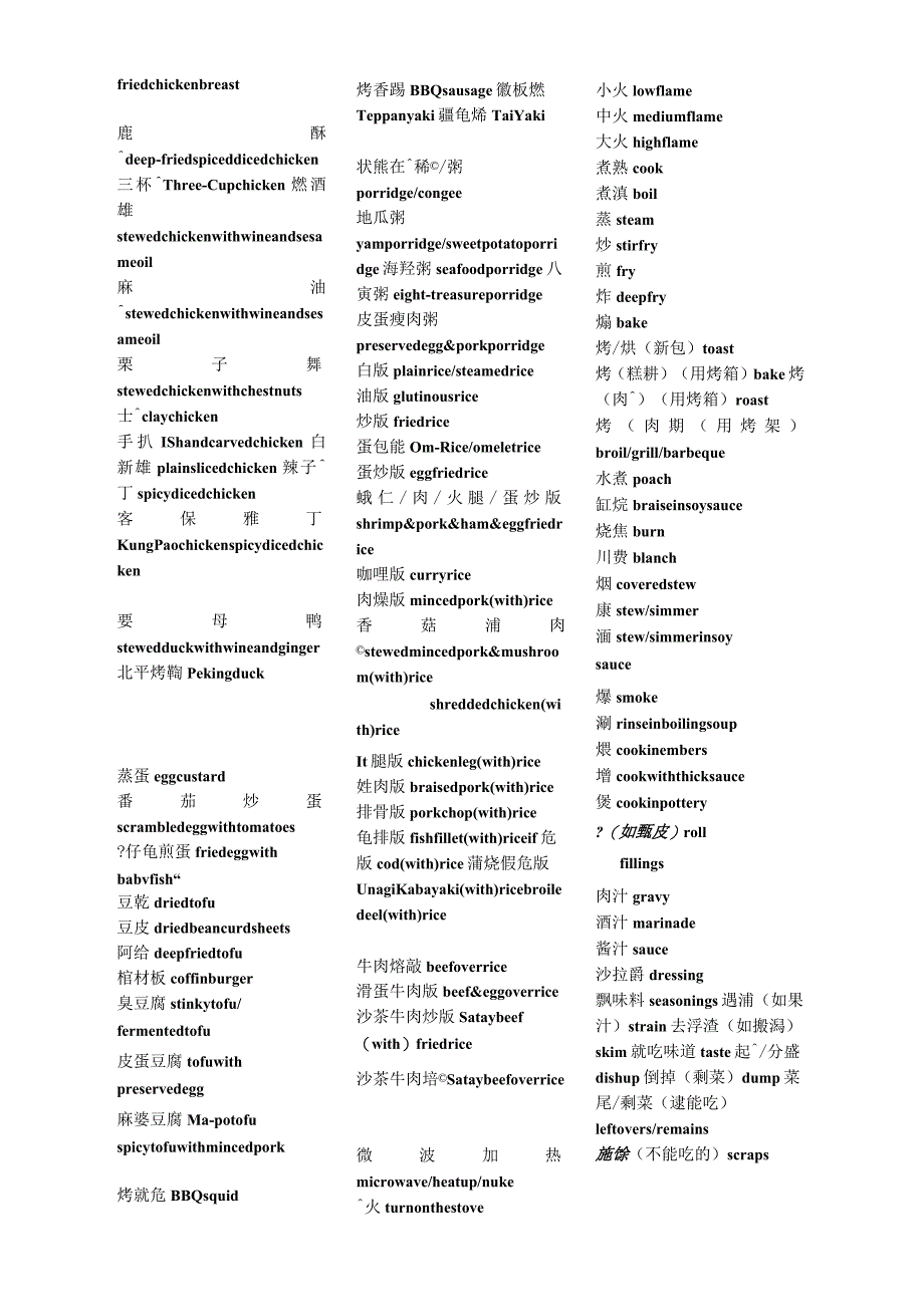 饮食英语大全_第4页